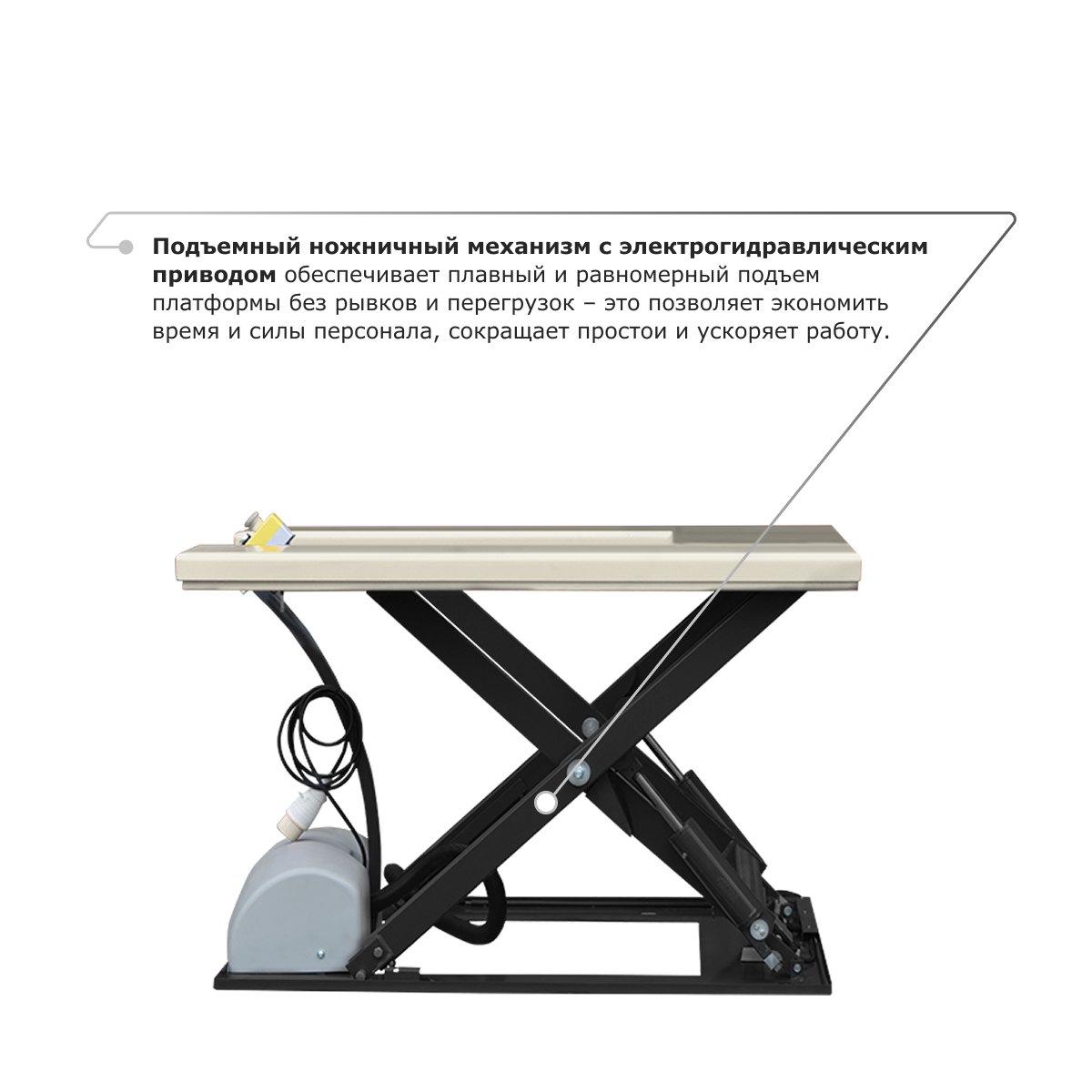 Подъемный стол PROLIFT M2 HIW1.0EU