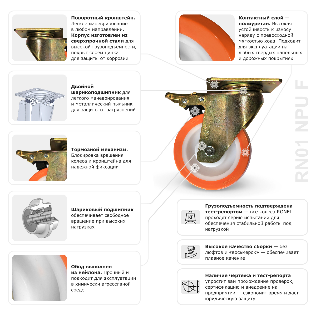 Колесо большегрузное полиуретановое RONEL RN01 NPU 125 F