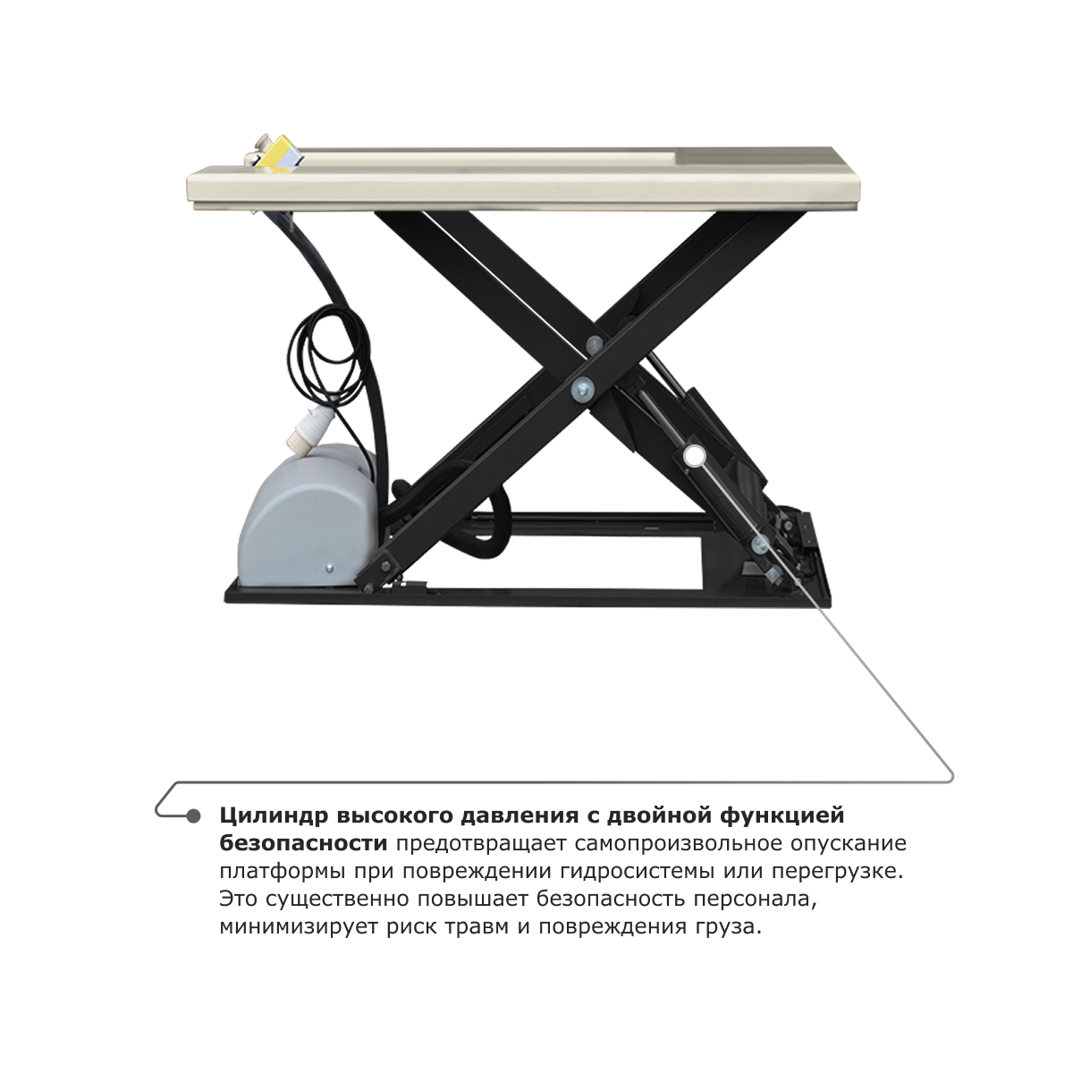 Подъемный стол PROLIFT M2 HIW1.0EU