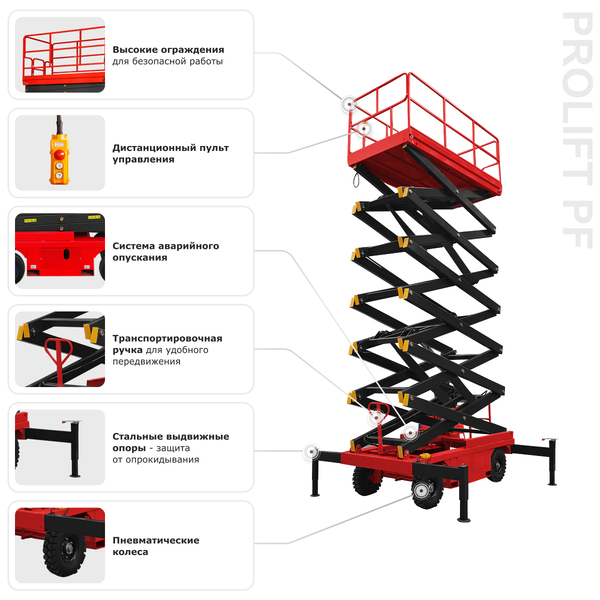 Ножничный подъемник PROLIFT PF1605 (PROLIFT SJY0.5-13)